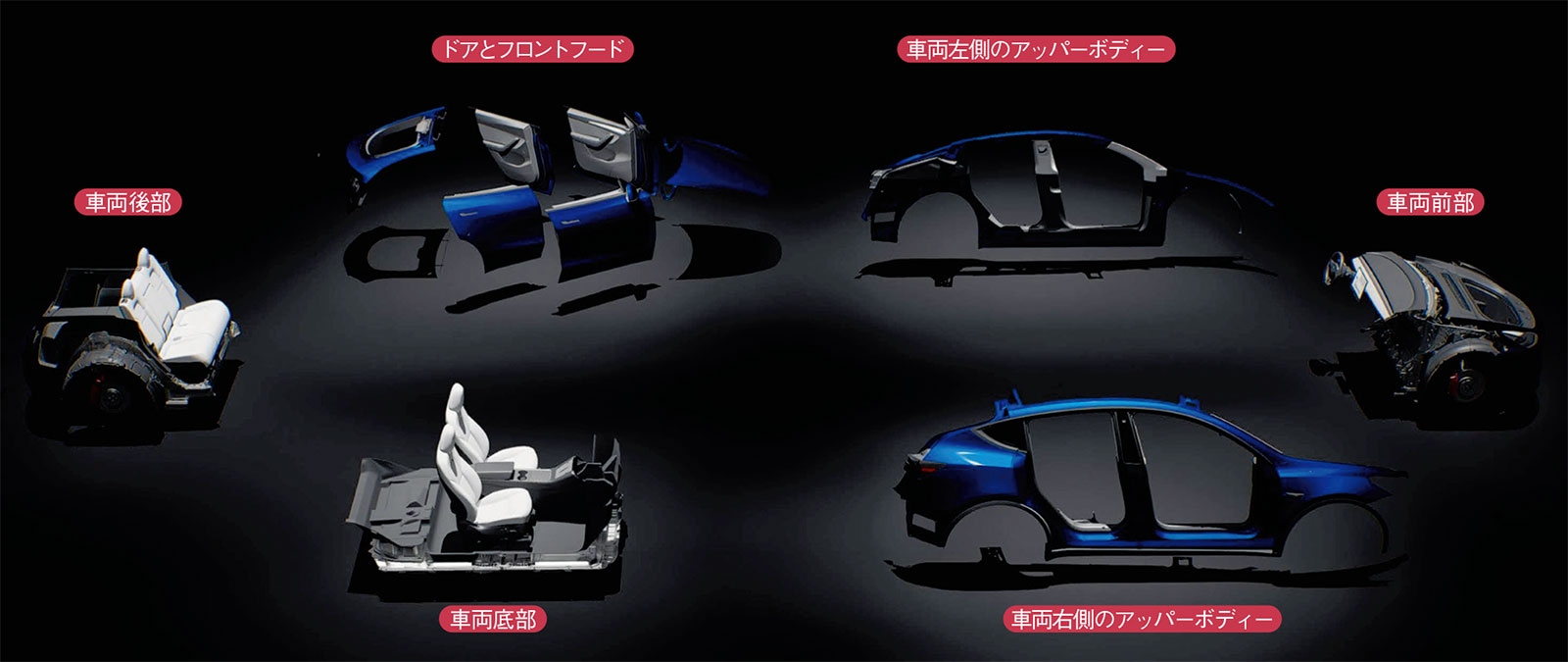 日経クロステックNEXT 東京 2023「テスラが挑むEVコスト革命、アン