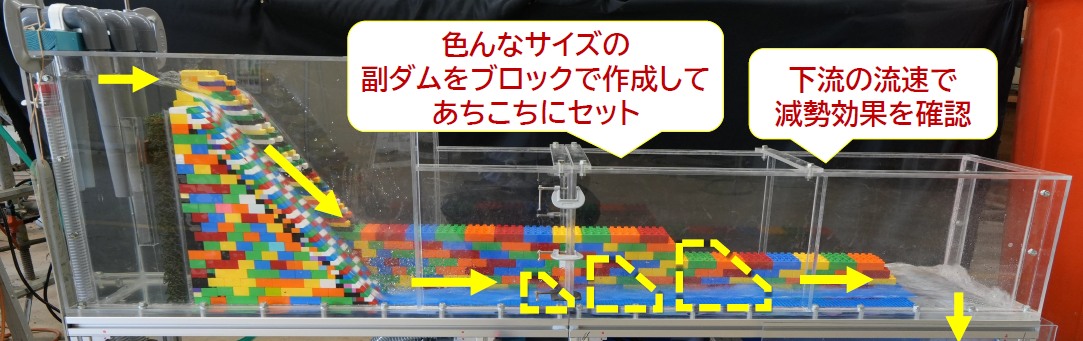 （出所：土木研究所）